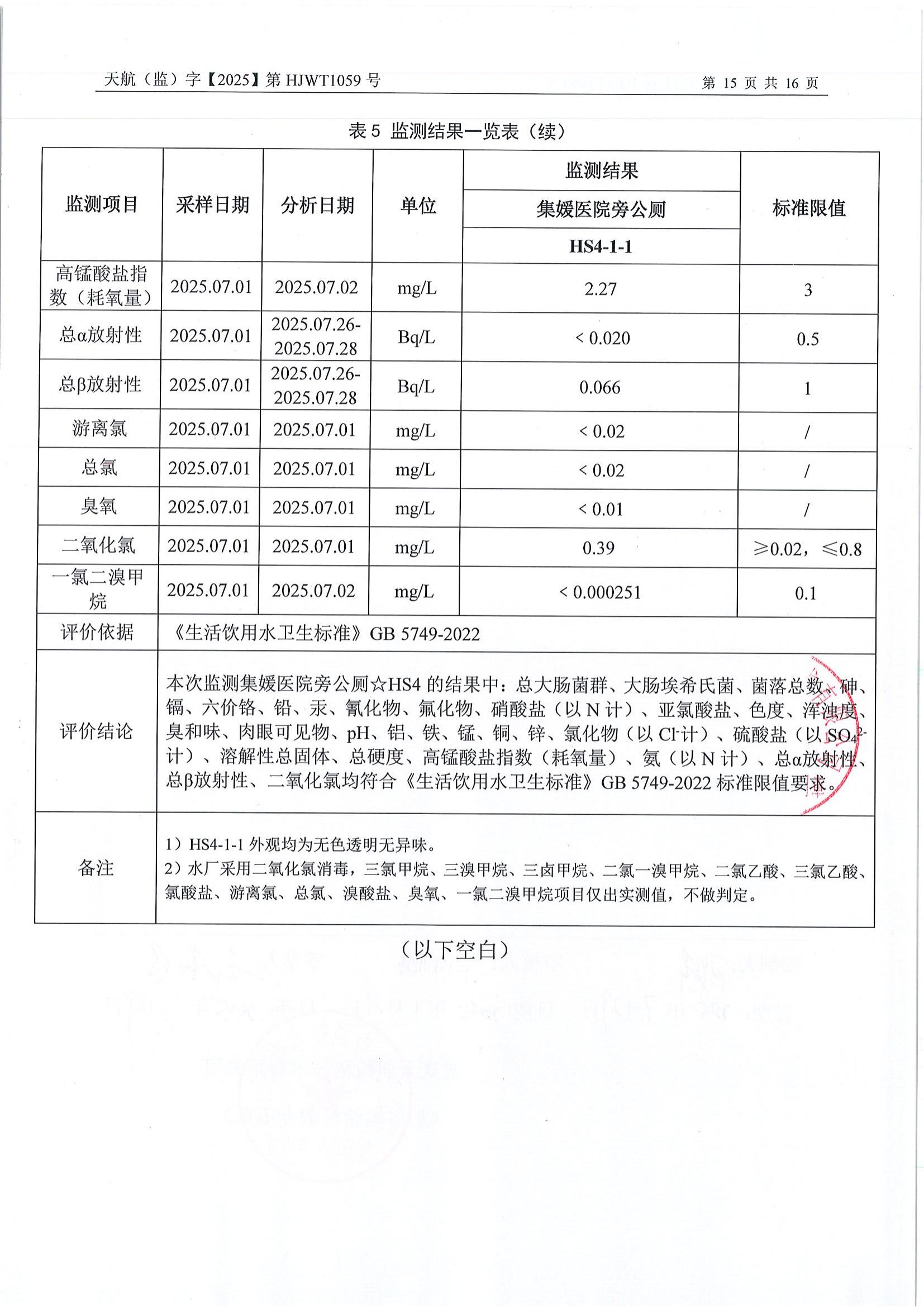 2025年7月水質(zhì)檢測(cè)報(bào)告_17.jpg