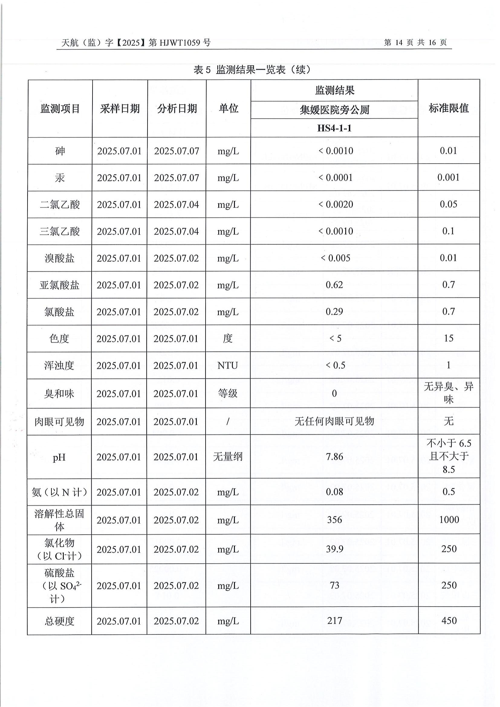 2025年7月水質(zhì)檢測(cè)報(bào)告_16.jpg