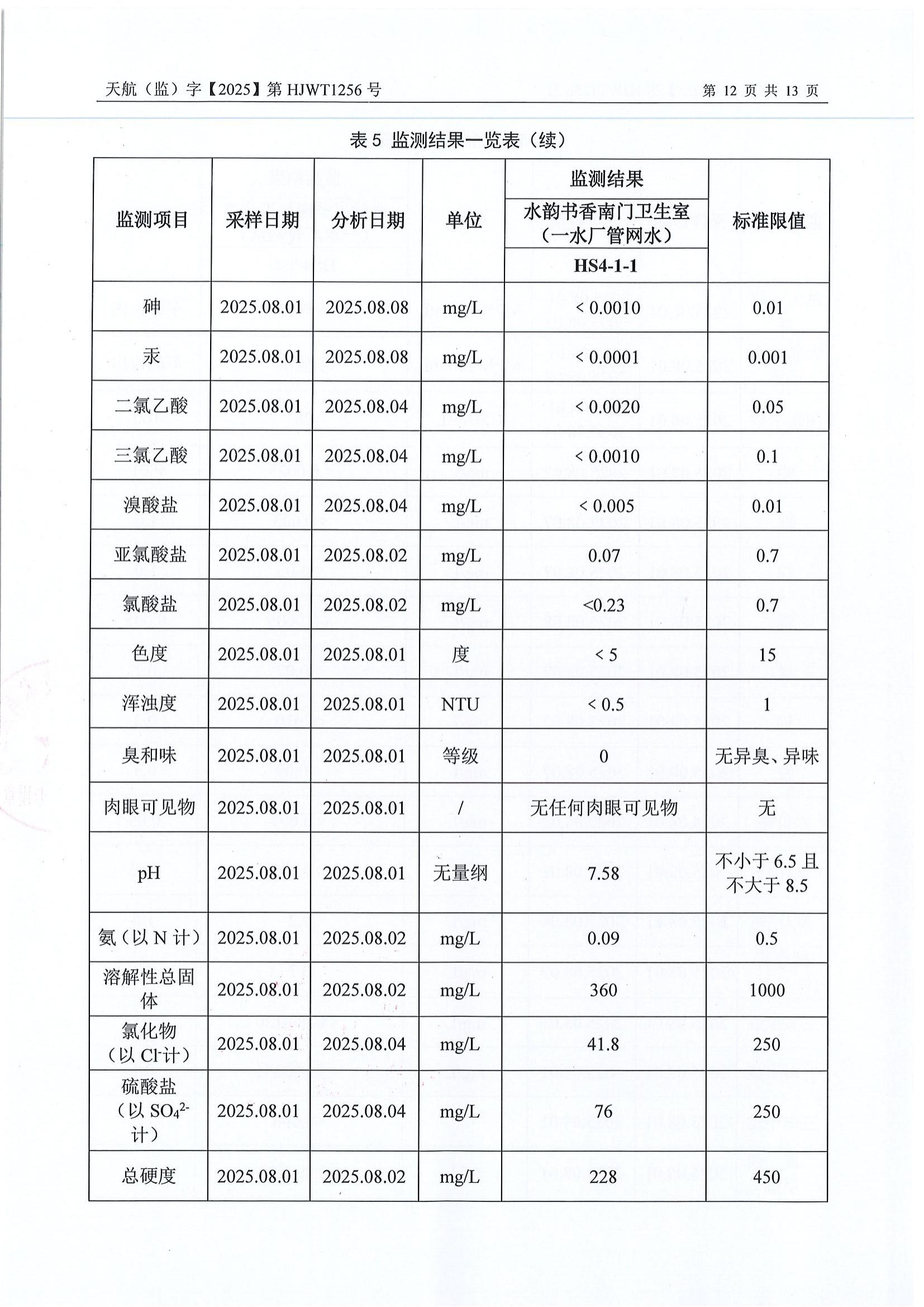 2025年8月水質檢測報告_14.jpg